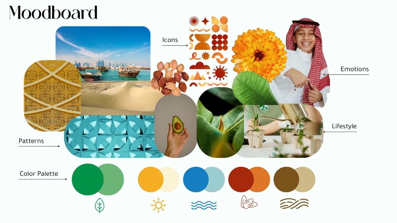 Team-supplied Enavra moodboard connecting Qatar, natural materials, food, patterns and color